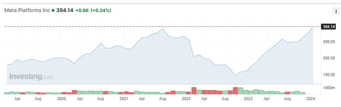 Snímek obrazovky 2024-02-14 v 14.02.24